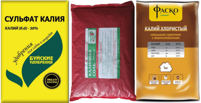 Gnojiva od kalijeva